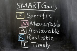 SMART-goals